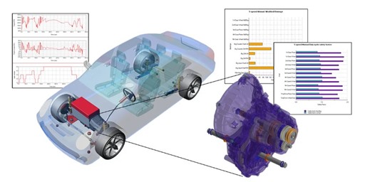 Using Adams Car to obtain transmission loads and Romax Enduro to perform component rating