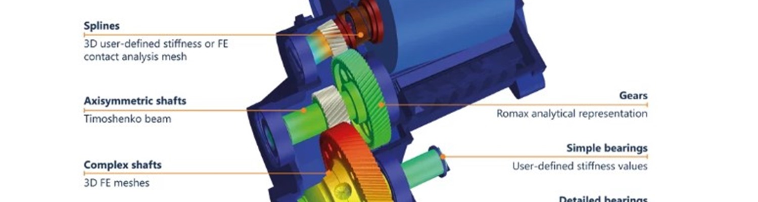 Why is a full system approach so important?