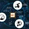 MaterialCenter 2024.1 | What&#39;s new ?