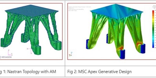 SimAcademy Webinar: Topology Optimization for Additive Manufacturing