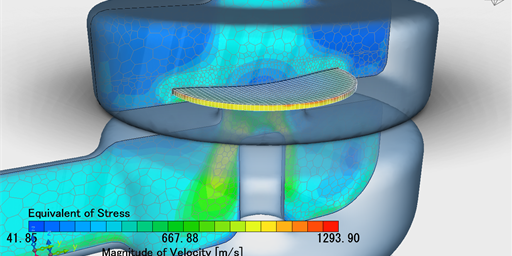 What’s New in MSC CoSim 2024.2