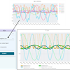 ODYSSEE Explore 2025.1 Product Release