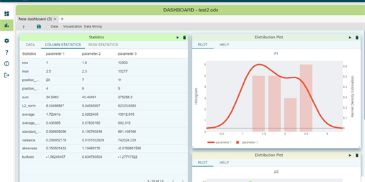 ODYSSEE Explore 2024.2 Product Release