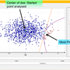 ODYSSEE CAE 2025.1 Product Release