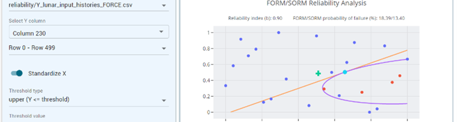 ODYSSEE Solver 2025.1 Product Release
