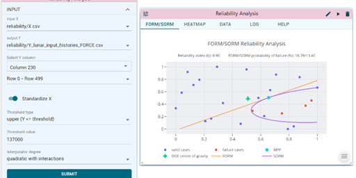 ODYSSEE Solver 2025.1 Product Release