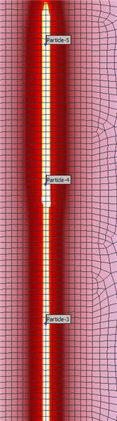 laser path