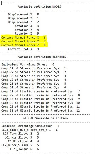 Available_nodes