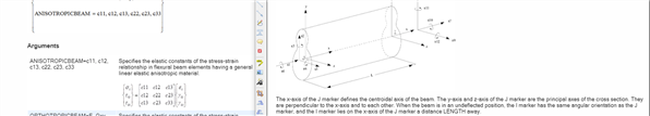 Anisotropic Material for FE_PART