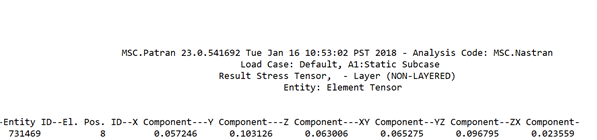 Element_results