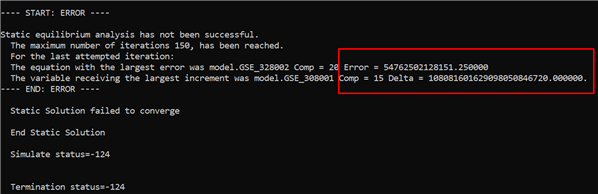 Error