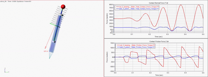 LineCon_Damper_model