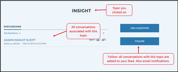 follow_topic