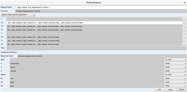 request_function