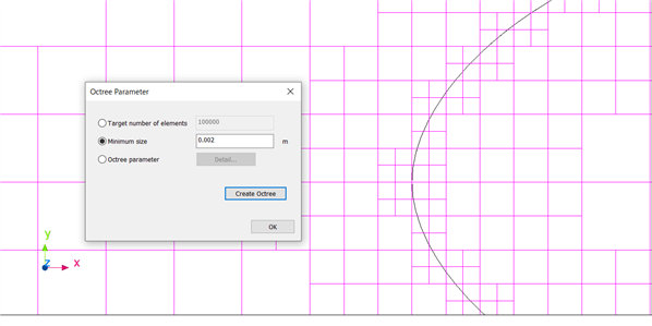 Octree