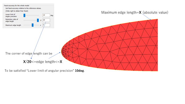 slide2