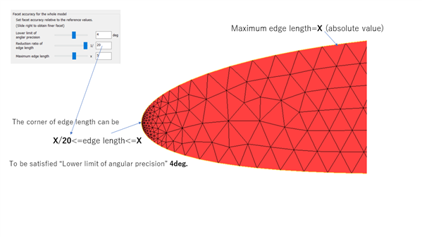 slide3
