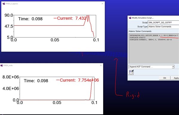 Rigid_not_converging