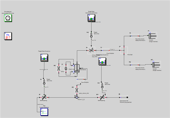 1D Easy5 Model