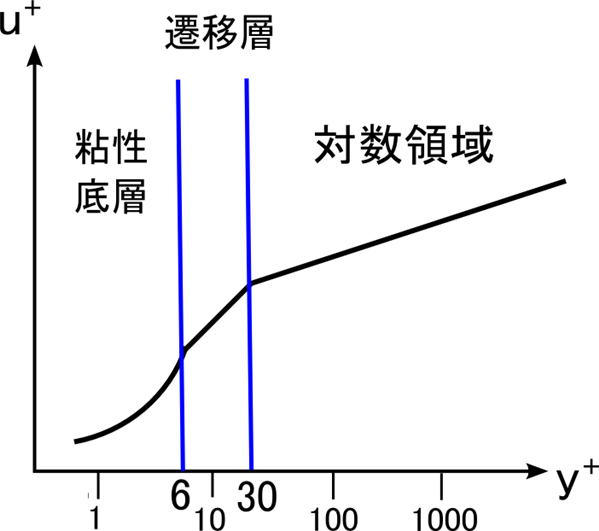 No00068_1