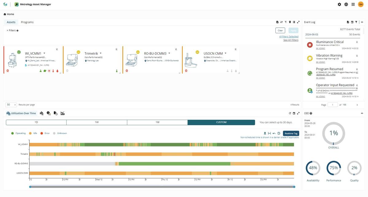 Product Suite image