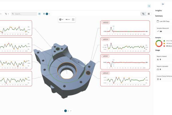 Real-time metrology information and statistical analysis and insights