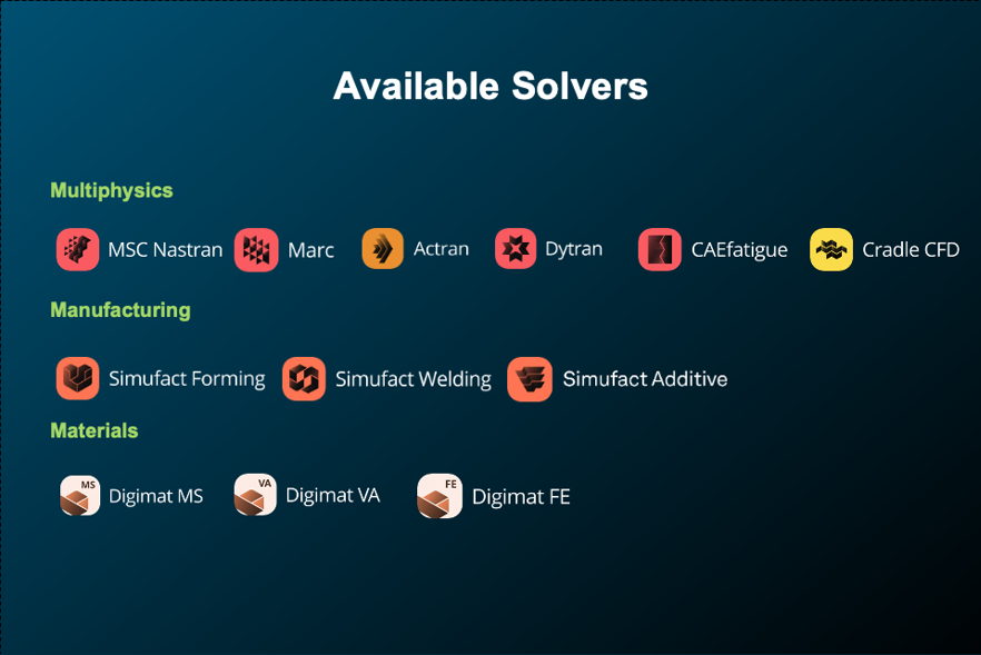 Top CAE tools at your fingertips