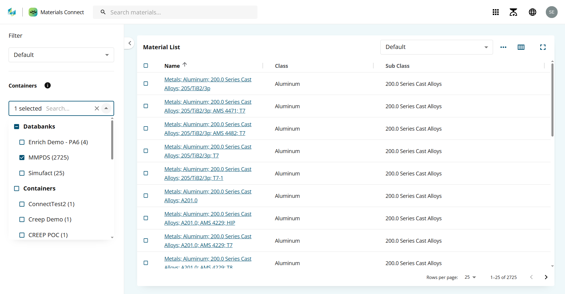 Instant Access to Comprehensive Databanks