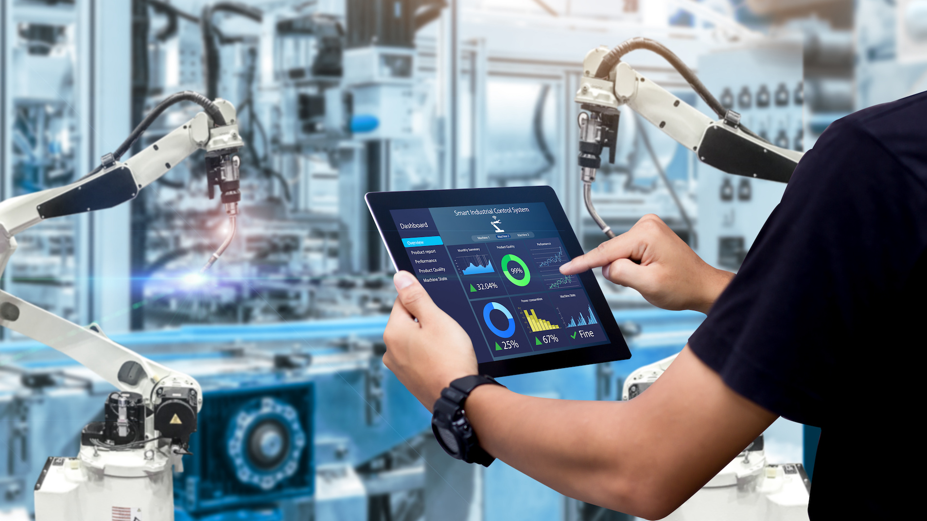 Connected Worker Operations