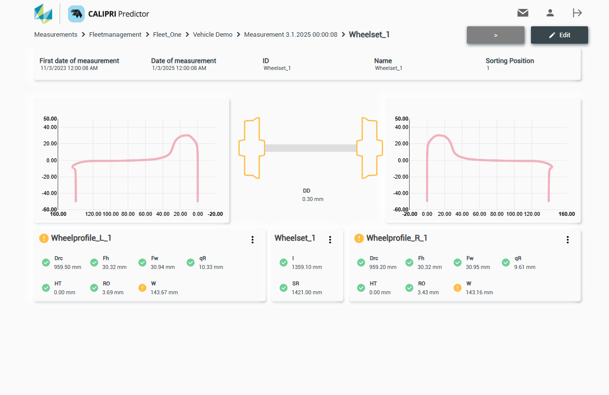 Fleet condition monitoring