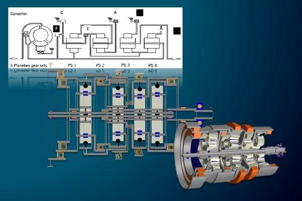 Easy to use, fast, intuitive modeling 