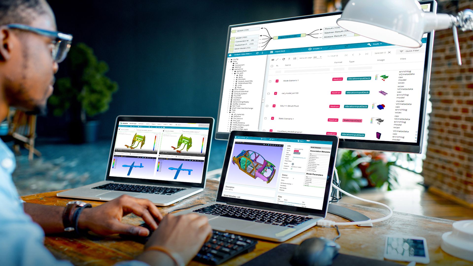 SimManager