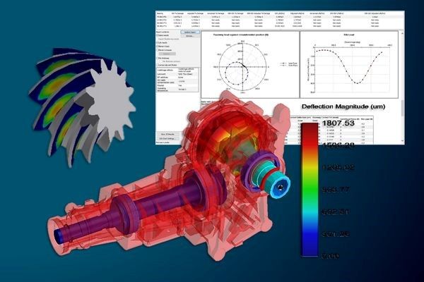 Drivetrain structural analysis 