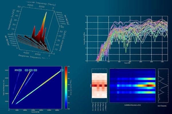 CAE-led design